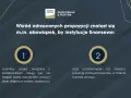 Jak sprawdzić rzetelność podwykonawców: opinie, umowy i portfolio. Dwa kluczowe punkty: ocena ryzyka przed umową i monitoring w trakcie jej trwania.