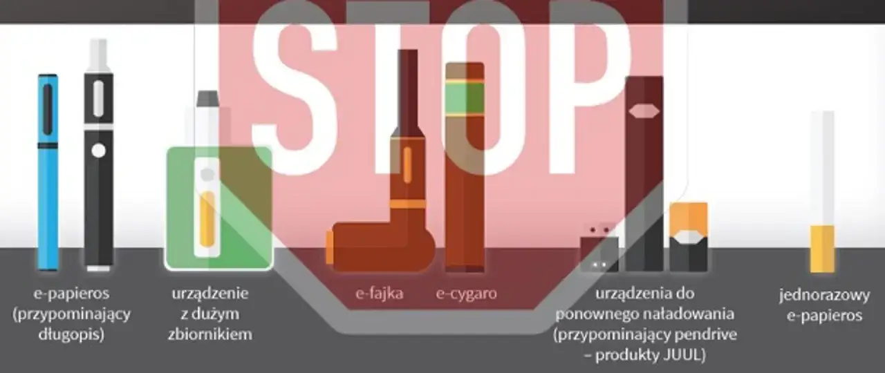Zakazy palenia tytoniu i e-papierosów podczas uroczystości. Różne rodzaje e-papierosów i tradycyjny papieros.