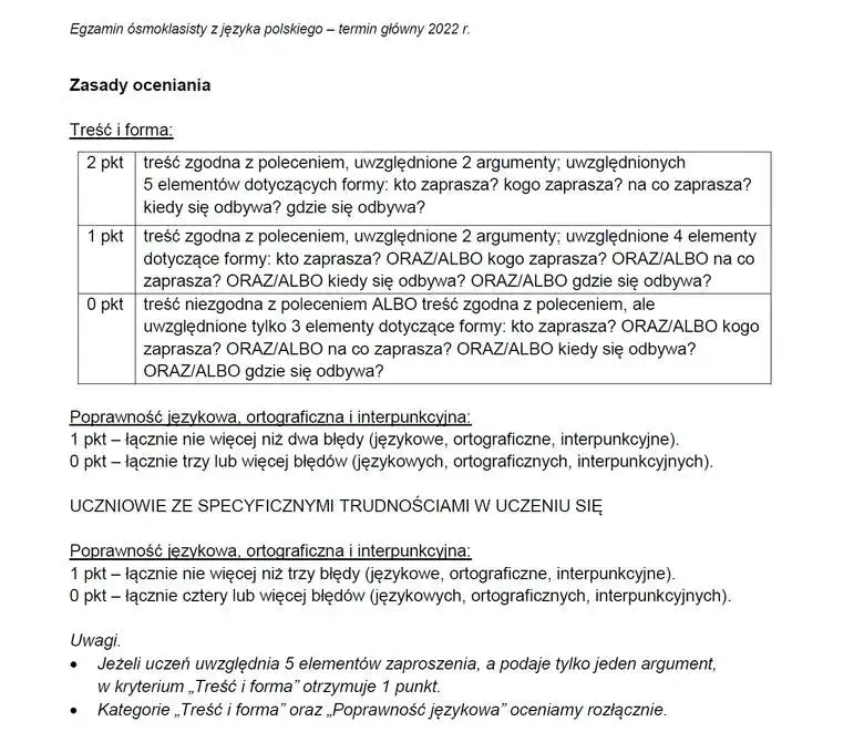 Zdjęcie Jak wygląda zaproszenie? Kluczowe elementy i przykłady do wykorzystania